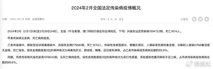 每次听她咳嗽吧,好像也没痰,但一咳就停不下来.到底是得了什么怪病?