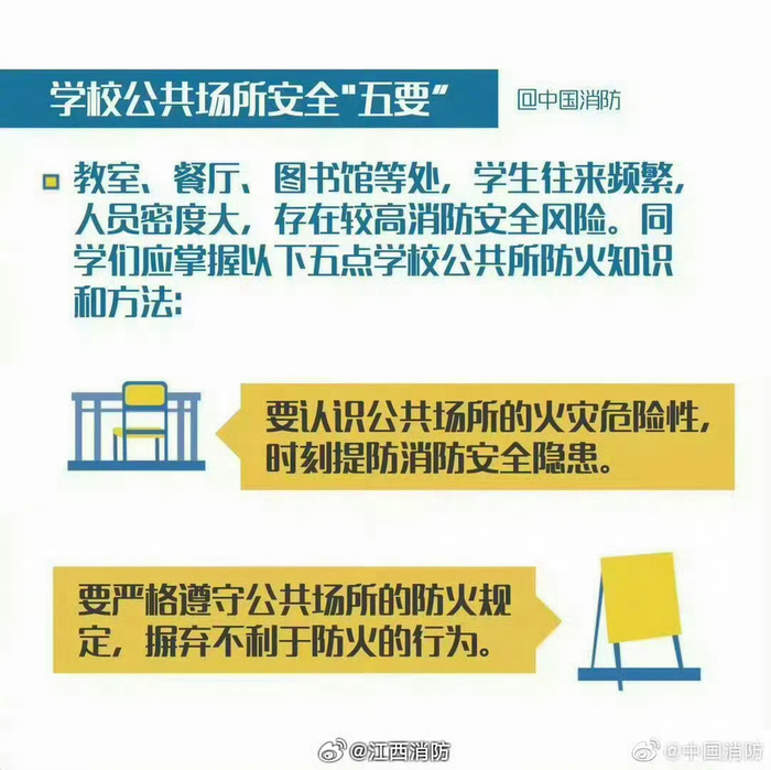 学校日常防火安全看这里8915