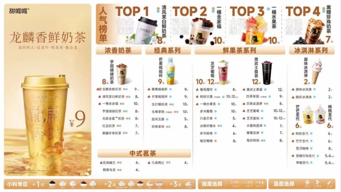 悄悄疯狂的甜啦啦:24天签约713家,试图"复制"蜜雪