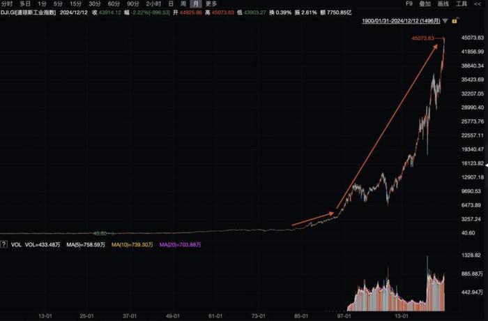 个人养老金入市，改变中国人财富结构的关键一步  第4张