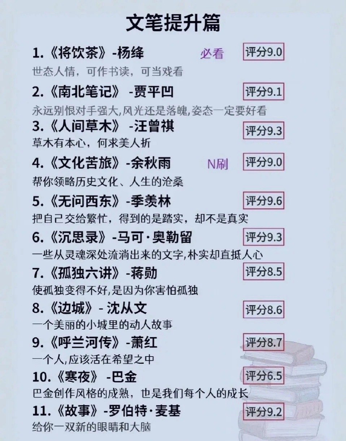 狂读这72本书 脑子真的会变快__财经头条