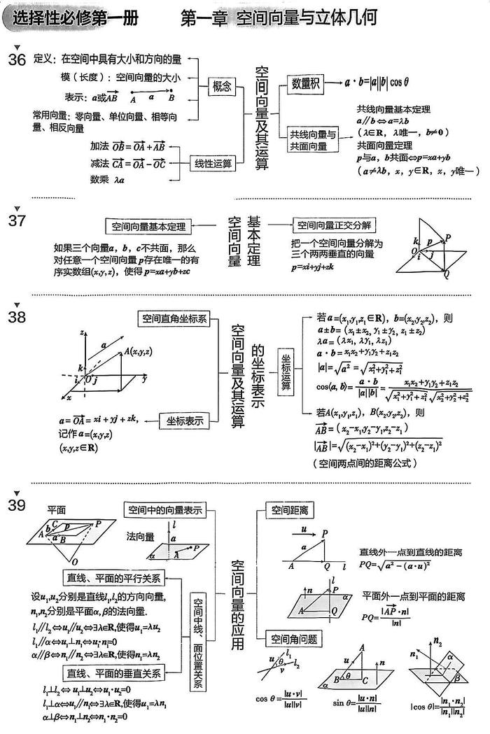 高数邻域的定义图解图片