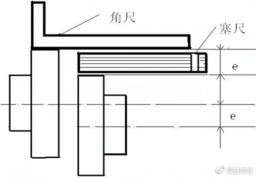 如何进行电机找正|指针|联轴器|百分表_新浪新闻