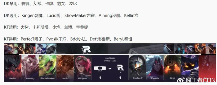 这一次,羊驼和宝绿曾经并肩作战,获得了s12世界赛冠军;showmaker保持