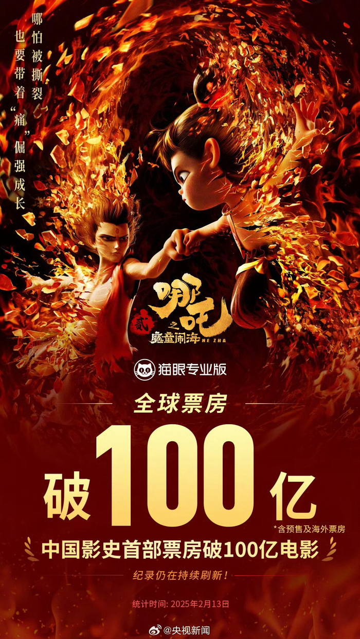 哪吒票房破百亿,吒儿好棒,记录持续刷新中,继续向更高的目标冲冲冲!__财经头条