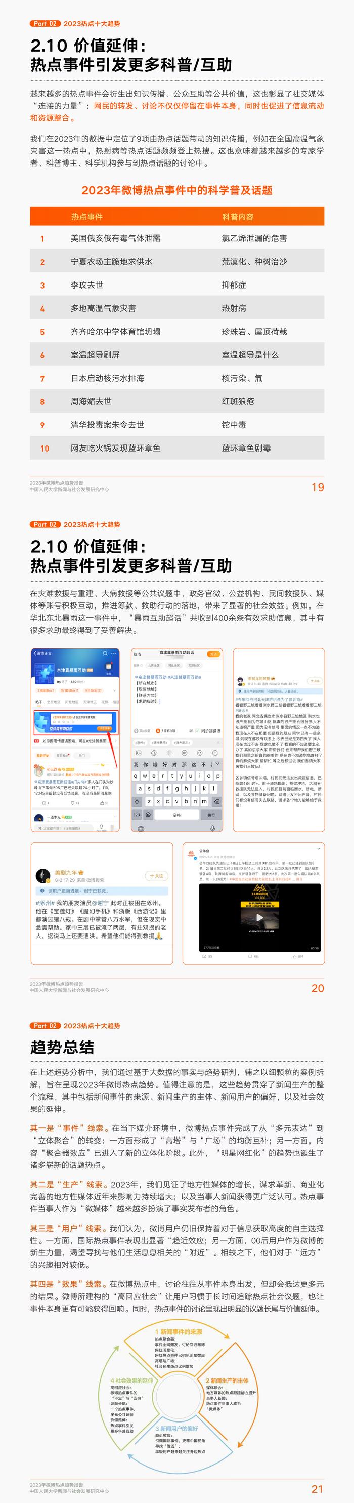 包含最新新闻热点事件2022年3月7日的词条