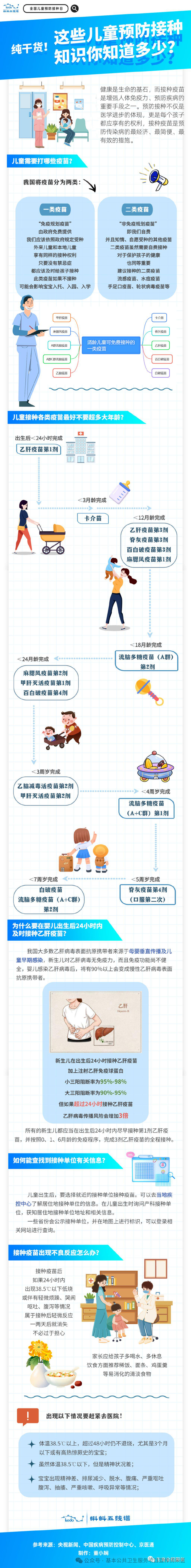全国儿童预防接种日——共同行动 接种疫苗 为全生命周期护航__财经头