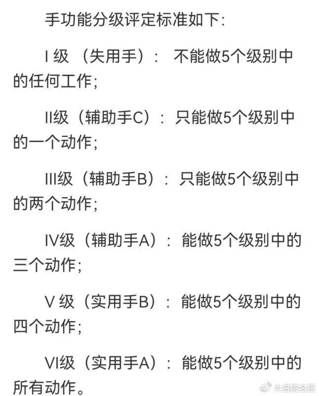 手指功能丧失评分图图片