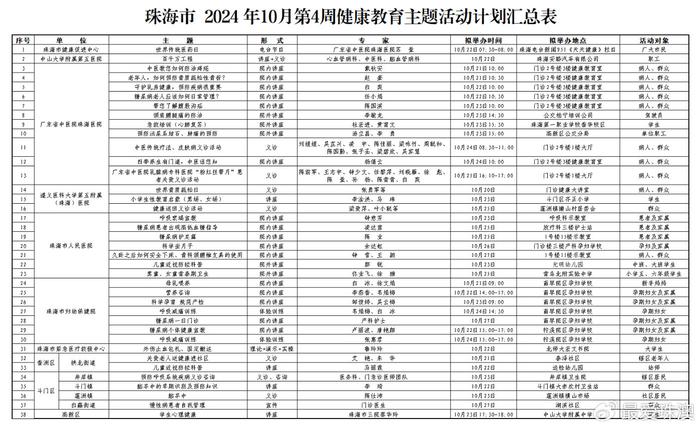 全国各种宣传周一览表图片