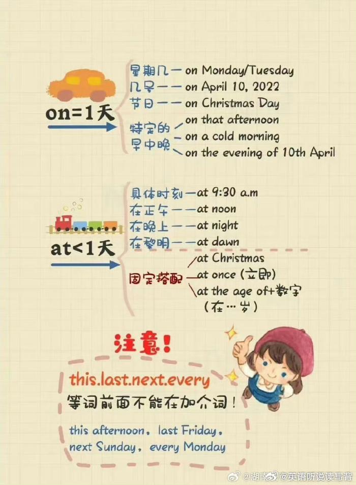 mytimetable图片