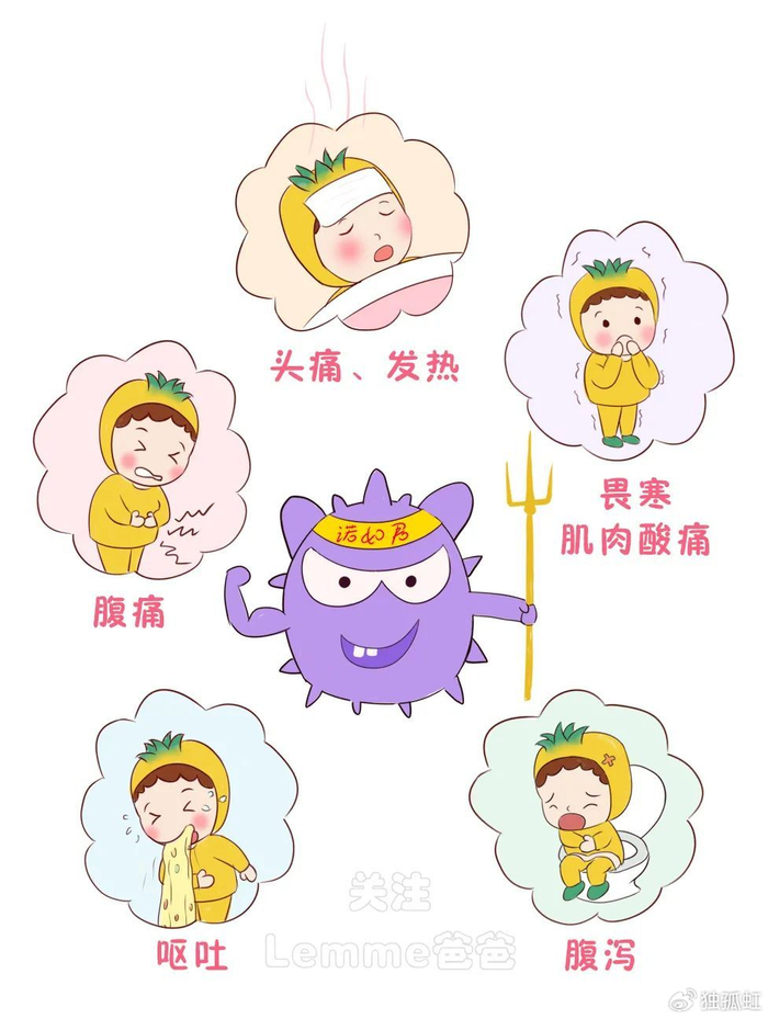 冬季是呼吸道疾病的高发期.幼儿身体抵抗力较弱,易患呼吸道疾病.