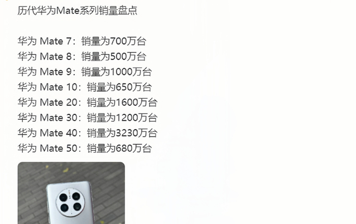悄悄上市仅半年激活量超千万余承东能超越mate的只有mate