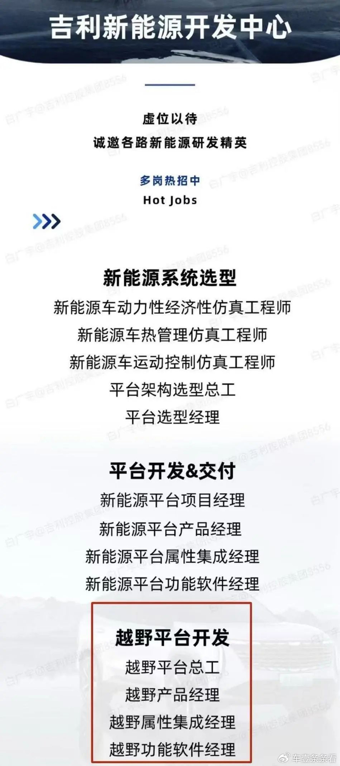代号KO11?吉利进军硬派越野,现已公开“招兵买马”__财经头条__新浪财经