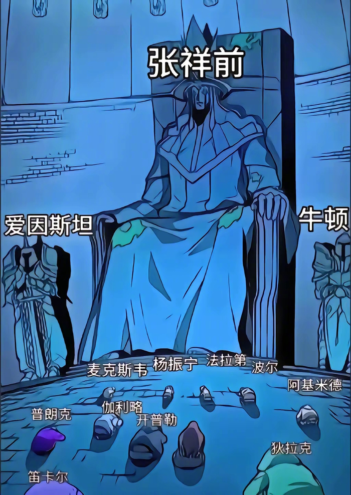 偶然了解到张祥前这个人，他是准备冲击诺贝尔物理奖吗？