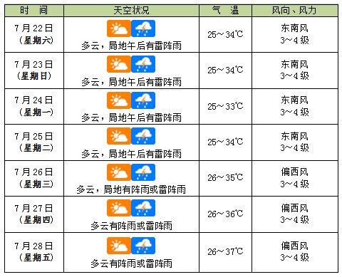 海口气象局封门事件，探究背后的真相与影响