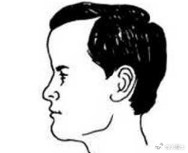 额头的几种形状看事业性格|伏羲|运势|概率|女生|运程_新浪新闻