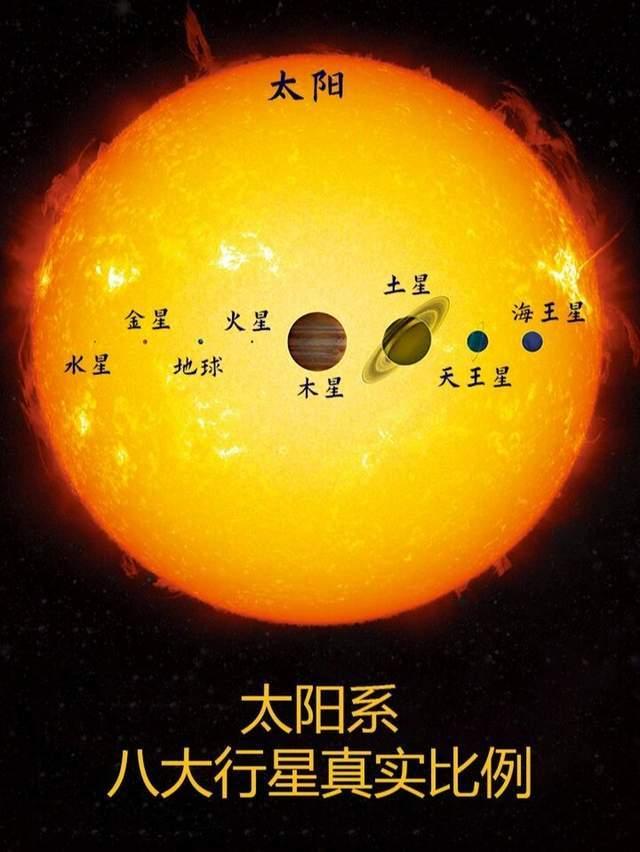 地球和月球之间