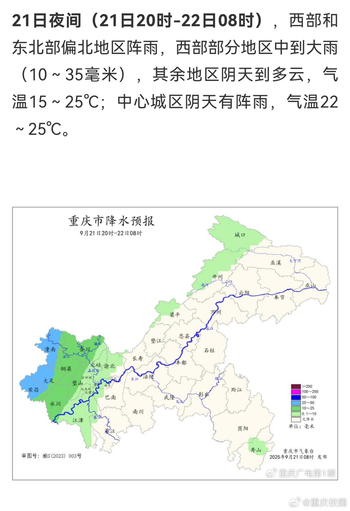 重庆今天气温多少度在线