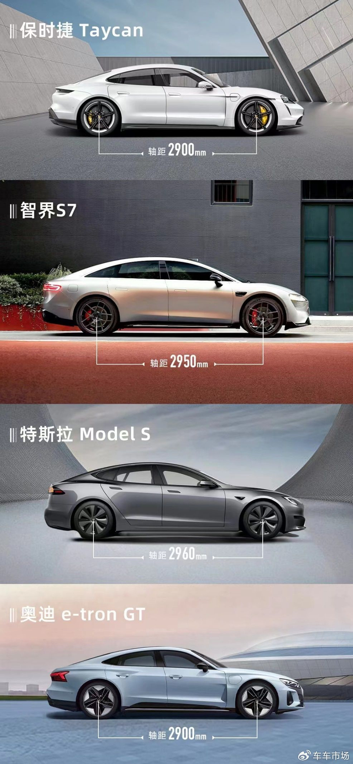 model3的价格超models体验华为智界s7预订突破5000台