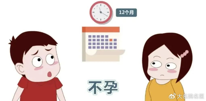 久备不孕?我们还能不能生?做个生育力评估就知道了!__财经头条