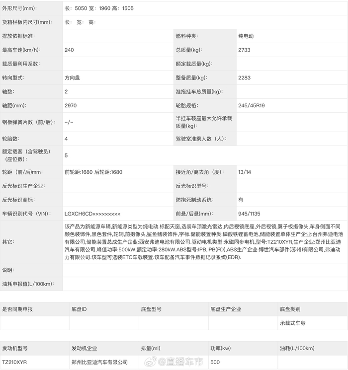 单电机版500kw,比亚迪汉l工信部申报