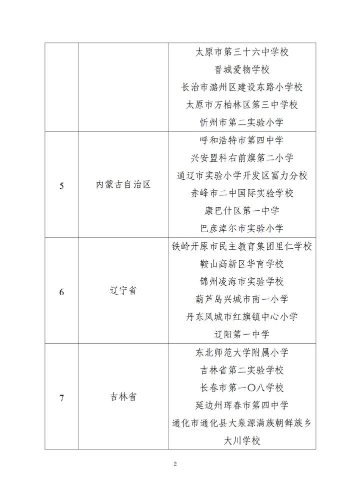 廣東2區6校入選|教學改革|義務教育|教育部_新浪新聞