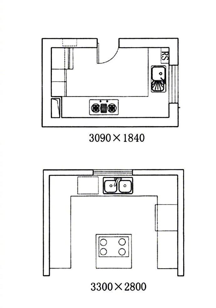 常见厨房布局参考