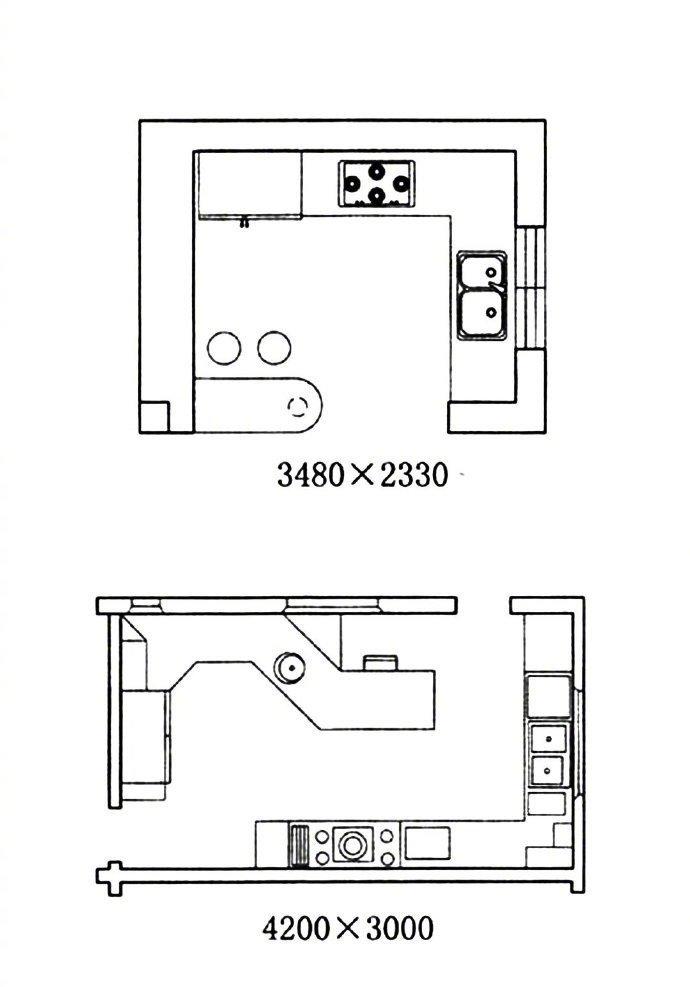 常见厨房布局参考