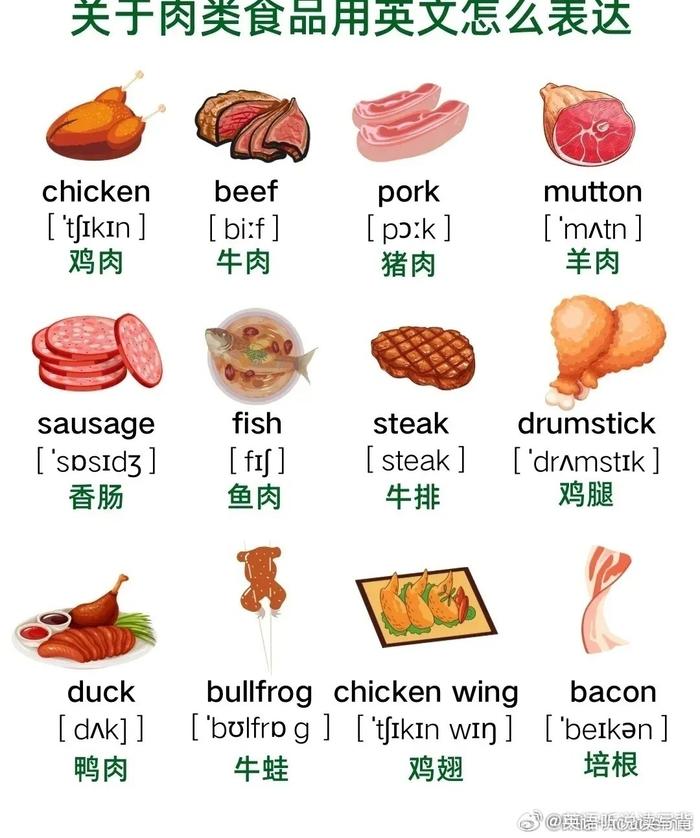关于食物的一些英语词汇