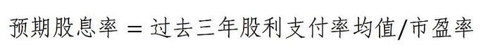 当个骑在牛背上的老鼠——怎样在最强的低波红利指数上获取超额收益