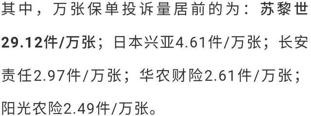 2019保险消费投诉“黑榜”曝光！哪些中小险企“抢风头”？