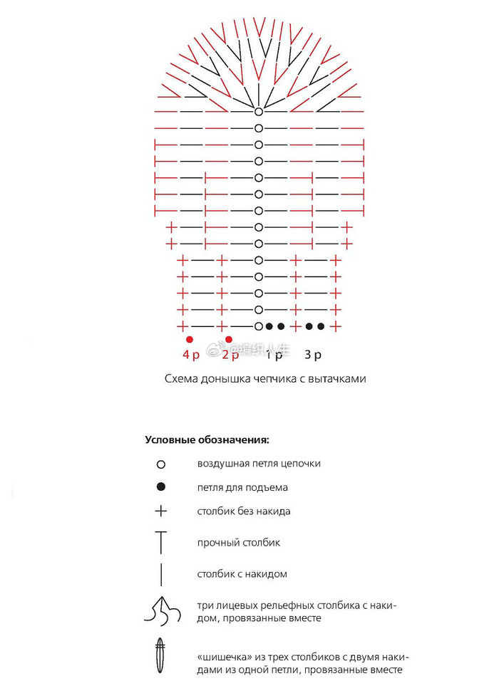 清新可爱的草莓花样宝宝钩衣以清新颜色为主调