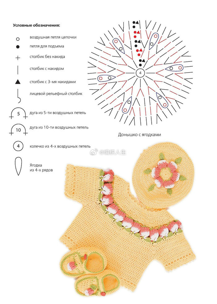清新可爱的草莓花样宝宝钩衣以清新颜色为主调