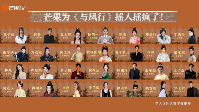 在众多类型剧集中,赵丽颖的古装形象尤为深入人心.