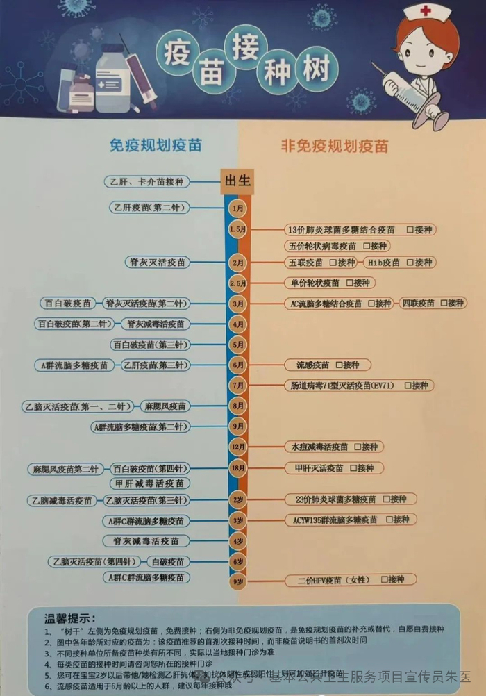 全国儿童预防接种日——共同行动 接种疫苗 为全生命周期护航|传染病|