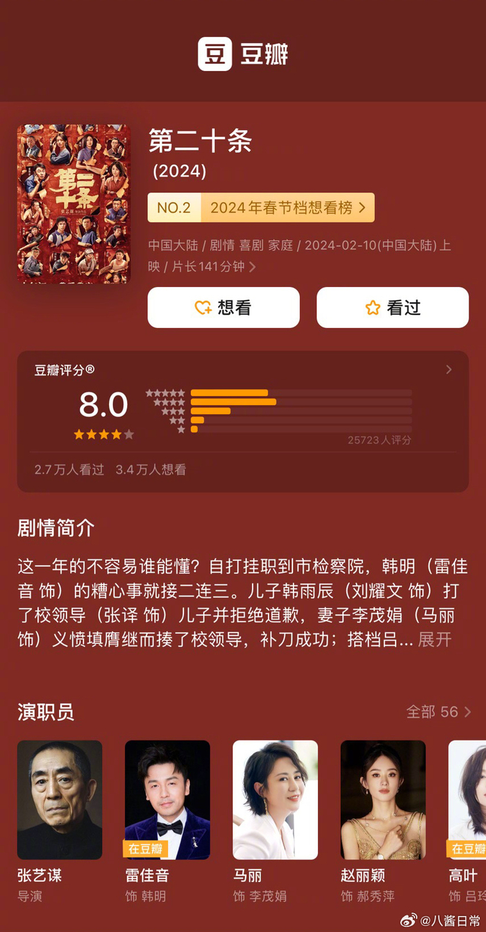 春节档电影豆瓣开分飞驰人生282分第二十条80分热辣滚烫