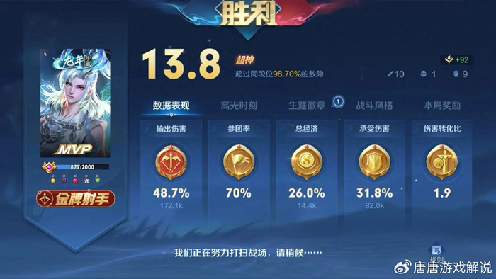 王者荣耀:敖隐登顶t0射手,这套出装彻底火了,排位胜率高达70%