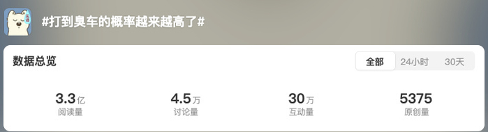 热搜上"打车遇到臭车"话题,戳到了650万成年人的尴尬