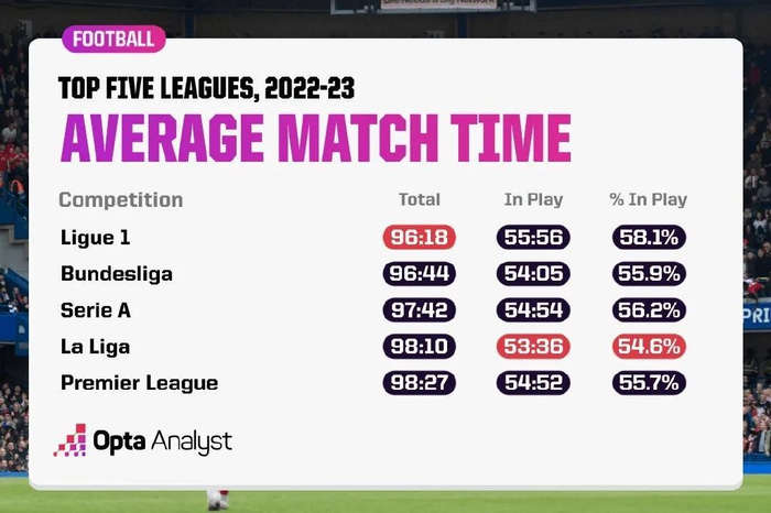 新logo,新赞助,更年轻的法甲还有更大的野心|法甲|法甲联赛_新浪新闻