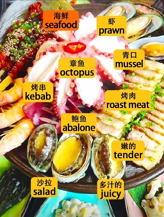 跟日常相关的英语词汇