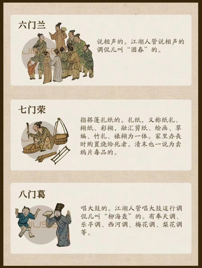 古代的“五花”、“八门”原来是指这些职业