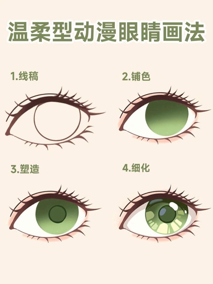 日系动漫二次元眼睛画法教程!