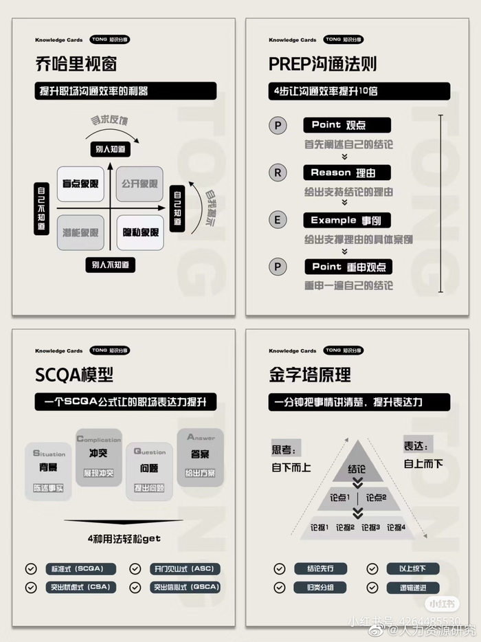优秀职场人常用的40个思维模型,建议收藏