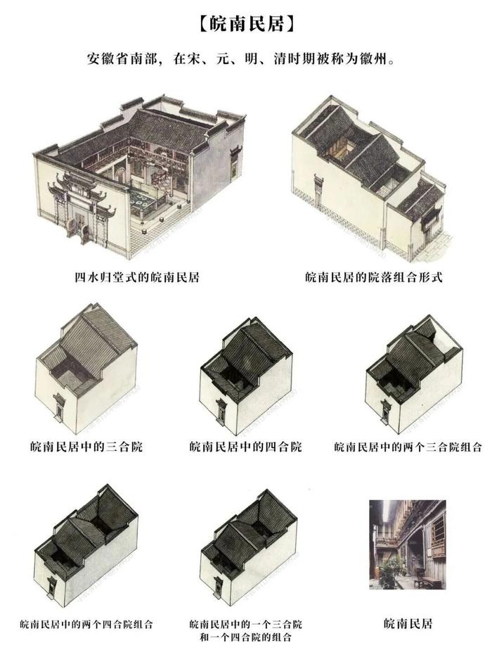 南宅子结构图图片