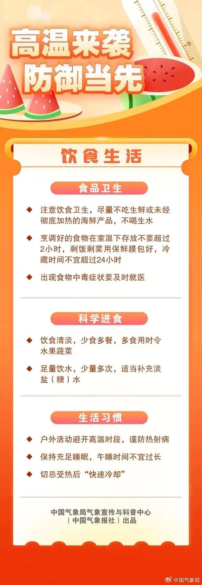 中央气象台自6月9日起连续发布高温橙色预警,中国气象局公共气象服务