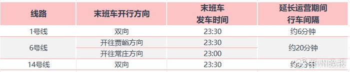 晚安郑州天天315不是白喊的中消协智慧平台上线