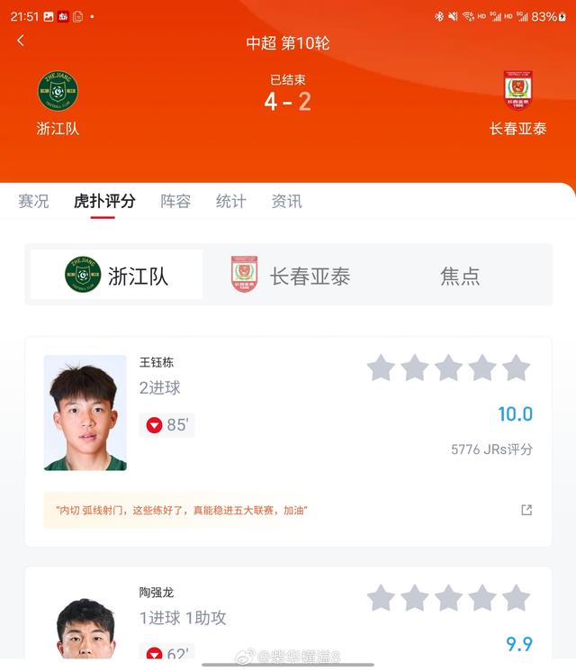 对北京和浙江的球迷一定是开心的一个五一节 足篮双开花