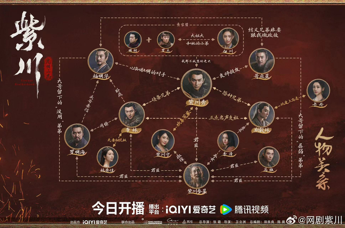 紫川光明三杰这部作品真的也是非常的用心了