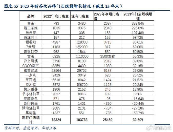 赴美上市辽宁康拜尔图片