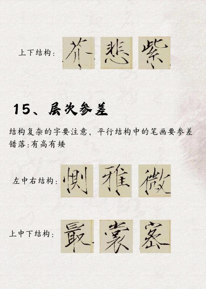 瘦金体结构口诀